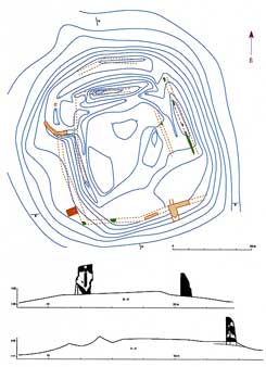 Dbrkz. Die Vermessung der Burg, 1996 (Zeichnung: Zsuzsa Mikls)