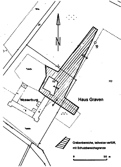 Wasserburg Graven in Langenfeld-Wiescheid. Archologischer Schutzbereich mit berresten des ehemaligem Herrenhauses (im Boden) nrdlich der Burganlage, nach Denkmalblatt ME 26 des Rhein. Amtes fr Bodendenkmalpflege, Bonn. 