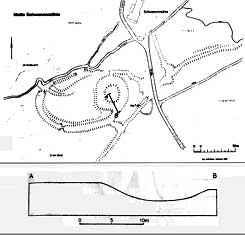 Langenfeld-Richrath-Schwanenmhle. Aufsicht auf die mittelalterliche Motte und Schnitt A-B von der Hauptburg durch den Wassergraben derselben. Nach Denkmalblatt ME 10 des Rhein. Amtes fr Bodendenkmalpflege, Bonn. 