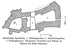 Grundriss, aus: Gerhard Billig und Heinz Mller, Burgen. Zeugen schsischer Geschichte, Neustadt a. d. Aisch 1998, S. 146f.