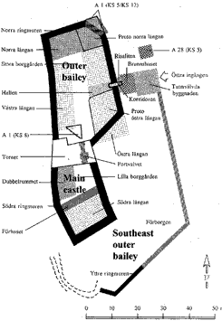 Plan. Uotila 1998