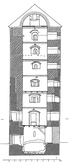 Cross section of the tower, drawing: Charlotte Hass