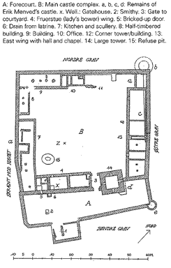 Plan of the main castle complex, drawing: C.M. Smidt, The National Museum of Denmark, from: Etting, Castles (2010)