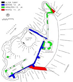 Rthelstein: Bauphasenplan. Ausfhrung: Patrick Schicht nach Grundlagen von Gerhard Reichhalter (2005)