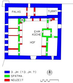 Traismauer: Bauphasenplan. Ausfhrung: Patrick Schicht (2005)