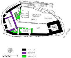 Greifenstein: Bauphasenplan. Ausfhrung: Patrick Schicht nach Grundlagen von Adalbert Klaar (2005)