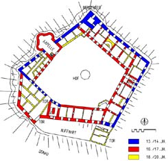 Persenbeug: Bauphasenplan. Ausfhrung: Patrick Schicht (2005)