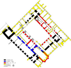 Wien-Hofburg: Bauphasenplan. Ausfhrung: Patrick Schicht nach Grundlagen von Adalberg Klaar (2005)