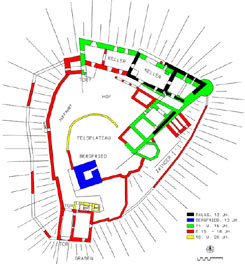 Vichtenstein: Bauphasenplan. Ausfhrung: Patrick Schicht nach Grundlagen von Gerhard Reichhalter (2005)