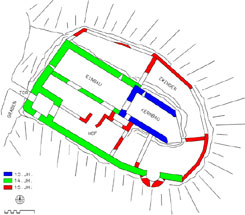 Wesen: Bauphasenplan. Ausfhrung: Patrick Schicht (2005)