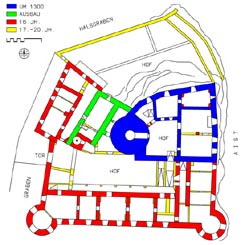 Schwertberg: Bauphasenplan. Ausfhrung: Patrick Schicht (2005)