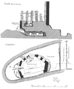 Grundriss und Schnitt aus: KD Bergzabern (1935)