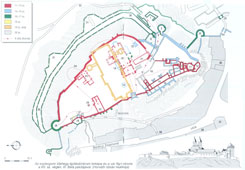 Die Burg von Esztergom. Rekonstruktion der Topographie und der Bauperioden. (Istvn Horvth, 2000)