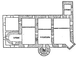 Grundriss des Schlosses Riede (aus Gan�auge u.a. 1937, S. 156)