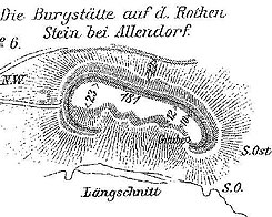 Plan der mittelaterlichen Burg Rothestein (aus Vug)