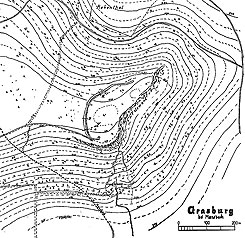 Aufmessung der Grasburg 1906 (aus Sippel 1977)