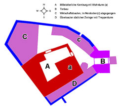 Schematischer Plan der Anlage, Grundlage: Meckseper 1974 S. 49; Entwurf: Christoph Engels