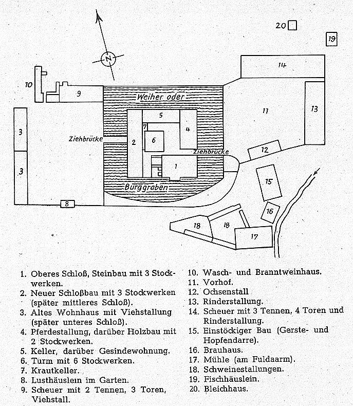 Klick schließt Fenster