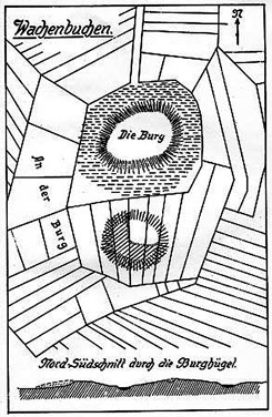 Plan des Burgstalls Wachenbuchen, Zeichnung von Karl Nahrgang (+)