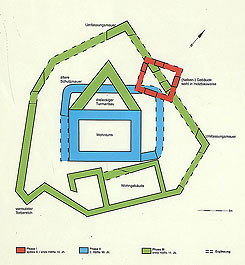 Grundriss aus Informationstafel beim Objekt, Dr. Christa Meiborg, hessenARCH�OLOGIE Mai 2023
