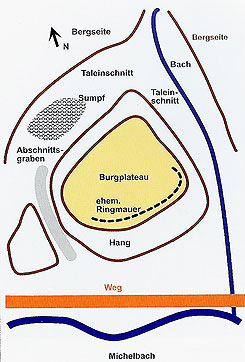 Planskizze von Burg Altgabelstein (aus Buchali 2016, S. 73)