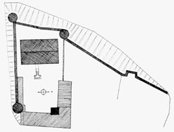 Lageplan, aus: KD Altenkirchen (1935)