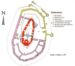 Grundriss, aus: Pflzer Burgenlexikon II (2002)