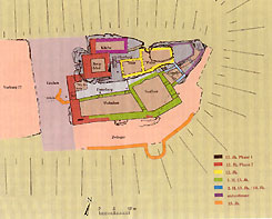 Grundriss, aus: Pflzer Burgenlexikon II (2002)