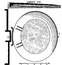 Die gepflasterte Senke nrdlich des Stabsgebudes (aus Schallmayer 2001, S. 362)