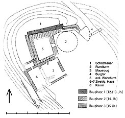 Grundriss, aus: Friedhoff, Sauerland und Siegerland (2002)