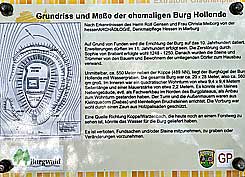 Infotafel mit Grundriss am Objekt, Foto: M. Wagner 2024