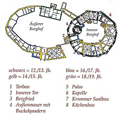 Plan des Schlosses Bdingen (aus Ottersbach 2010, S. 151)