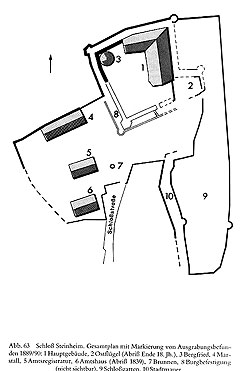 Plan von Schloss Steinheim (aus Wolfram 1994, S. 192)