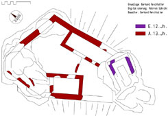 Burgleiten: Bauphasenplan. Grundlage und Baualtersinterpretation: Gerhard Reichhalter. Digitalisierung: Patrick Schicht (2006).