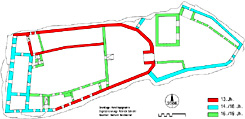 Burgschleinitz: vereinfachter Baualtersplan. Grundlage: sterreichische Kunsttopographie. Digitalisierung: Patrick Schicht. Baualtersinterpretation: Gerhard Reichhalter (2006).