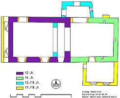 Dross: Baualtersplan der Kapelle: Grundlage: Adalbert Klaar. Digitalisierung: Patrick Schicht. Baualtersinterpretation: Adalbert Klaar, Gerhard Reichhalter (2006).