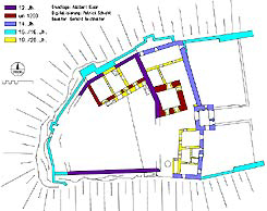 Eggenburg: Bauphasenplan. Grundlage: Adalbert Klaar. Digitalisierung: Patrick Schicht. Baualtersinterpretation: Gerhard Reichhalter (2006).