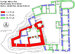 Engelstein: Bauphasenplan. Grundlage: Adalbert Klaar. Digitalisierung: Patrick Schicht. Baualtersinterpretation: Adalbert Klaar und Gerhard Reichhalter (2006).