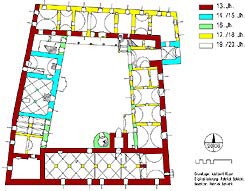 Gmnd: Bauphasenplan. Grundlage: Adalbert Klaar. Digitalisierung und Baualtersinterpretation: Patrick Schicht (2006).