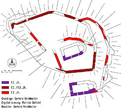 Rundersburg: Bauphasenplan. Grundlage und Baualtersinterpretation: Gerhard Reichhalter. Digitalisierung: Patrick Schicht (2006).