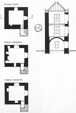 Plattegrond en doorsnede Natewisch, Coll. NKS