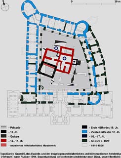 Grundriss des Kastells und der freigelgten mittelalterlichen und neuzeitlichen Architektur (Hofraum - nach Ruttkay 1994. Bauentwicklung der stehenden Architektur nach Bna, unverffentlicht)