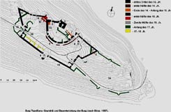 Grundriss und Bauentwicklung der Burg (nach Bon, 1997)