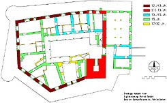 Bauphasenplan. Grundlage: Adalbert Klaar; Baualtersbestimmung Gerhard Reichhalter und Patrick Schicht; Digitalisierung: Patrick Schicht (2007).