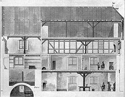 Langer Bau, Querschnitt 1913